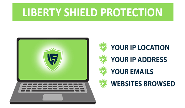 LibertyShield Protection